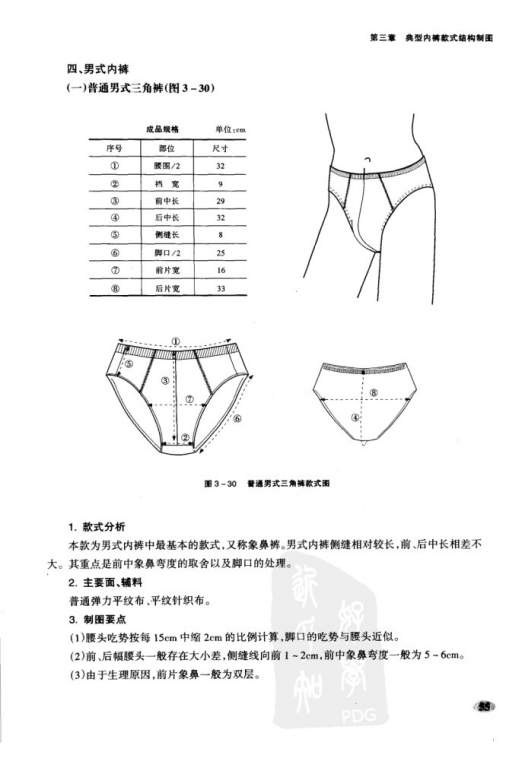 保暖内衣裁剪计算公式_自学裁剪公式计算方法(3)