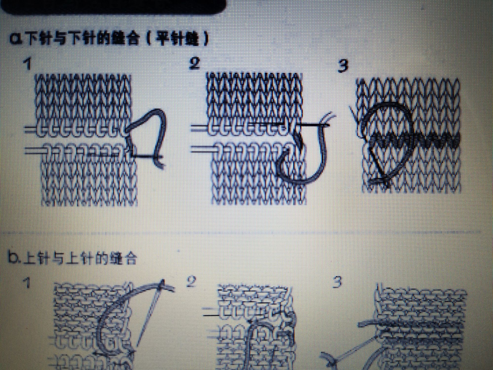 衣服由腰部以上部分和下部分组成,用3组搓板针连接