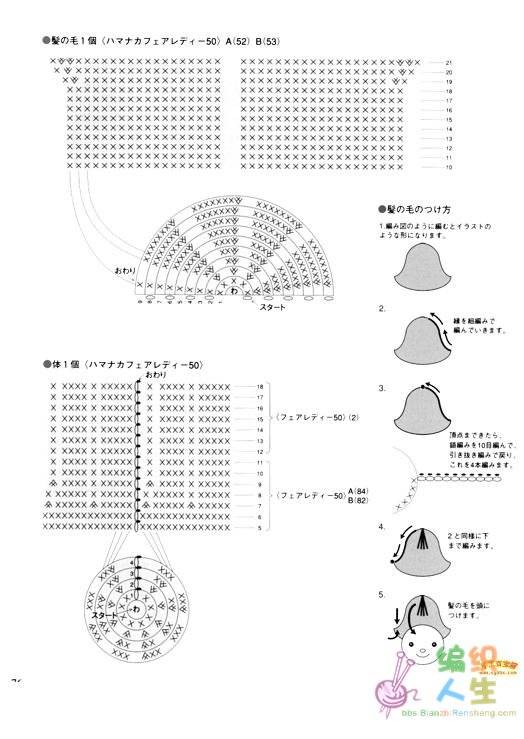 鉤針娃娃圖解