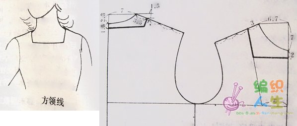 领型设计与制版方法(1月21日更新)