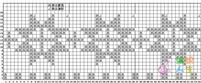 毛衣故事 12岁女孩红白双色提花 很漂亮的握手服(有花样的图纸,新增