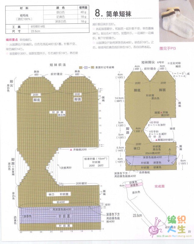 利用线头编织的47种可爱小物件