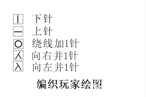 大家久盼的～白莲花毛衣图解我画出来啦!(袖口图解随后就画)