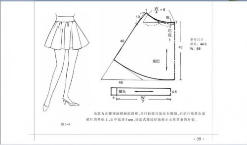 [转载]裙子裁剪图