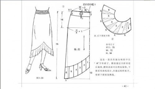 [转载]裙子裁剪图