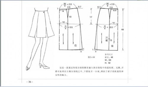 [转载]裙子裁剪图