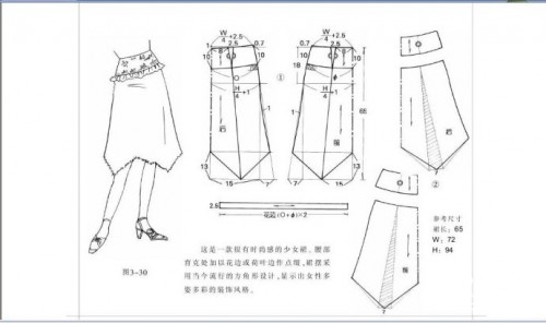 [转载]裙子裁剪图