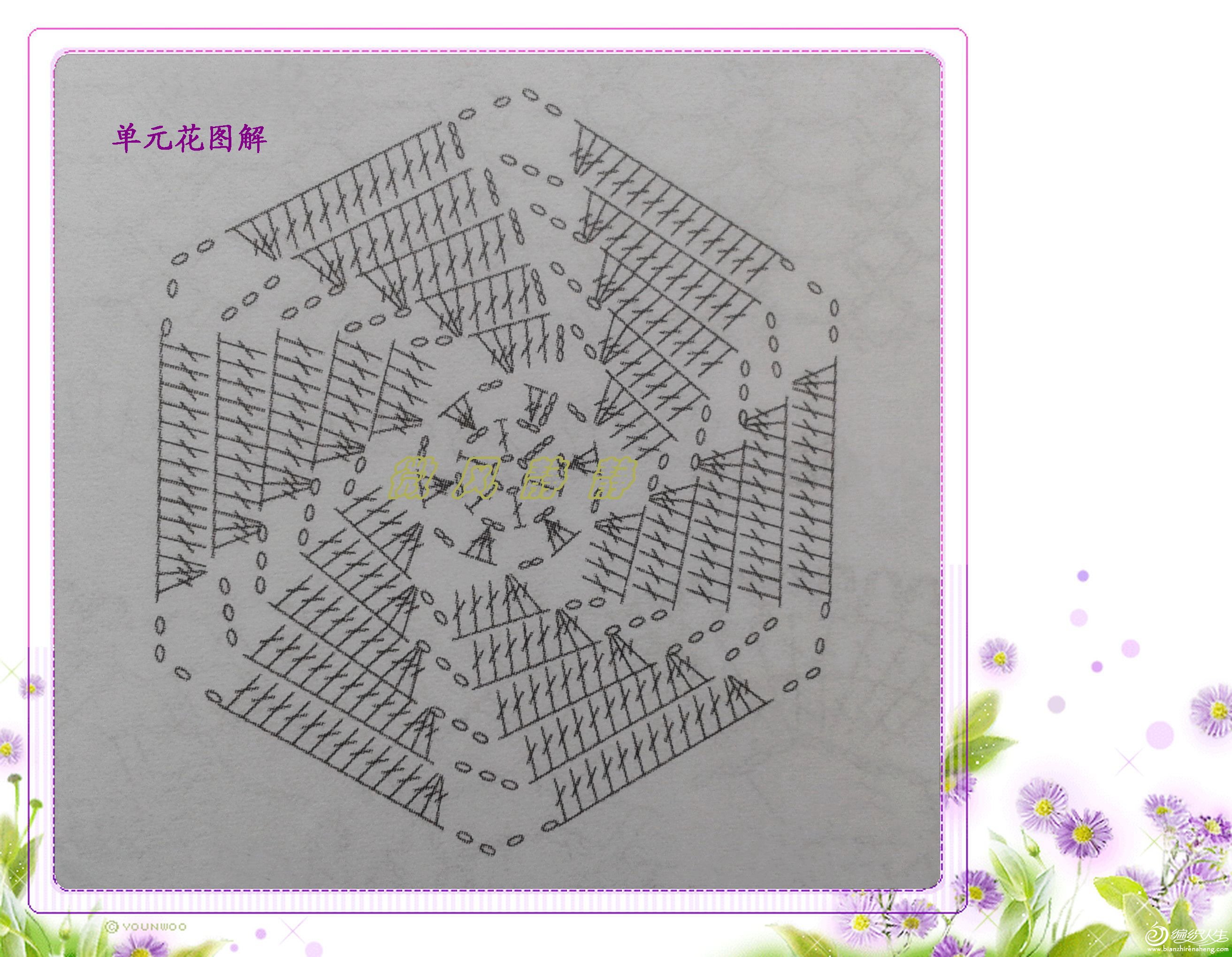 【转载】修身风车衣教程