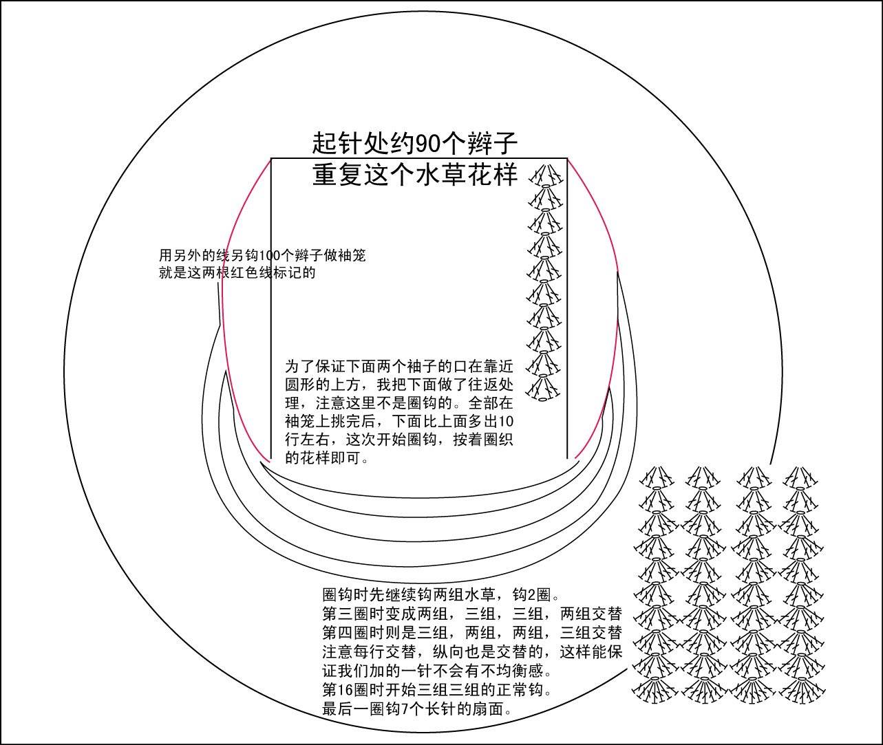 桌布衣仿了一件又一件,从中悟出一些心得。就自创了这个马甲。钩的时候就是长针长针再长针,一点变化都没有。觉得这样一圈又一圈的重复,仿佛树的年轮一样悄无声息的延伸。就像我们的日子一天天重复,一年年过去。留下的是。。。。。。 让单位的同事给来个真人秀,尊重对方把脸裁掉了。大家将就看吧。 希望姐妹们多多评分支持一下。 自己第一次做图解啊,不知道大家能不能看懂。