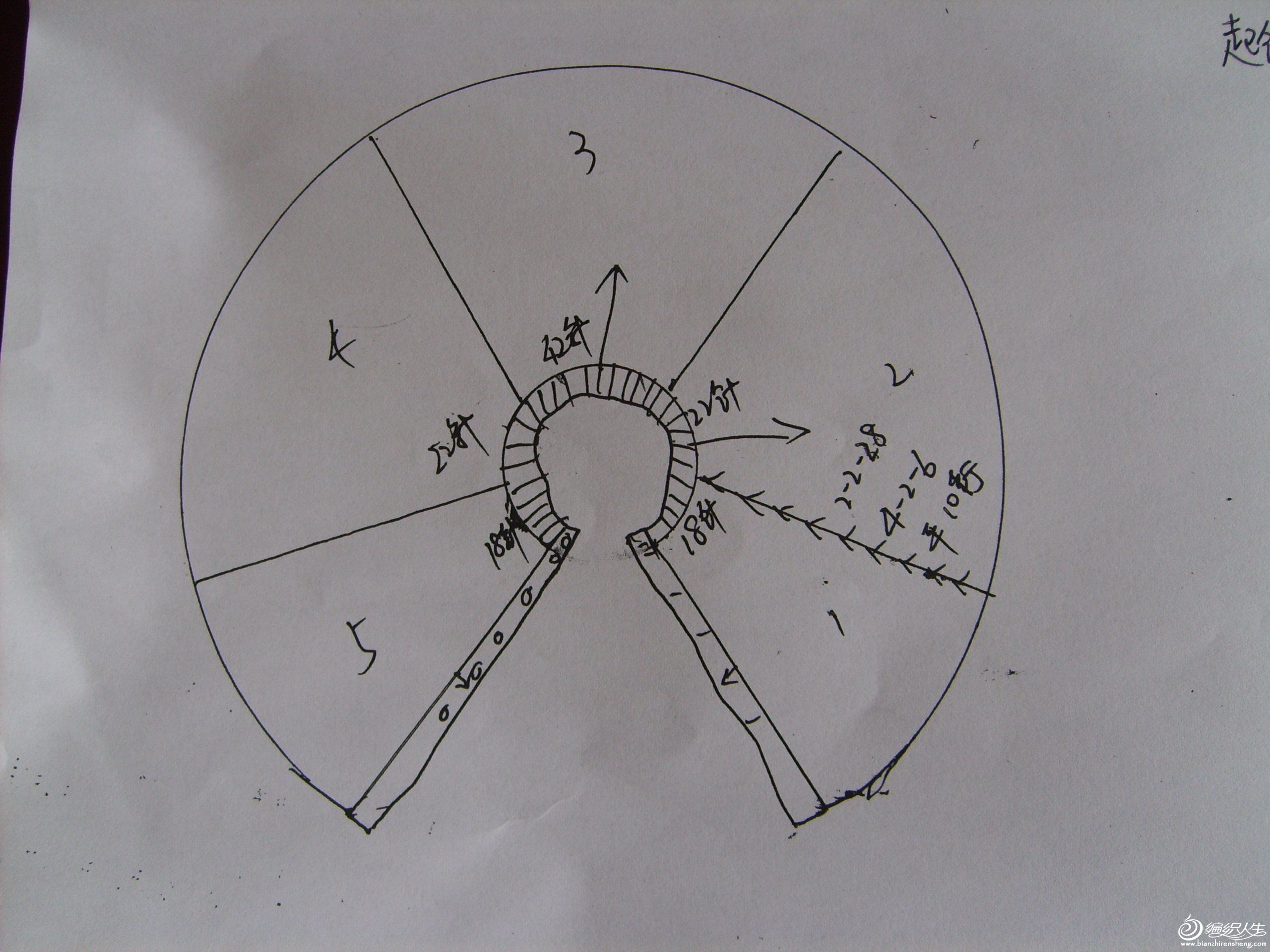 什么针走线成语_成语故事简笔画(3)