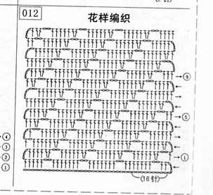 斜纹钩针花样