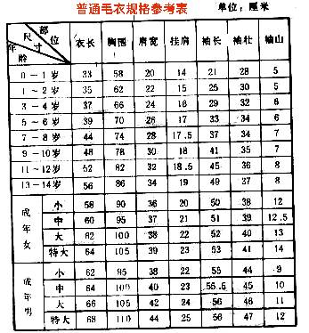成人毛衣的各部分尺寸