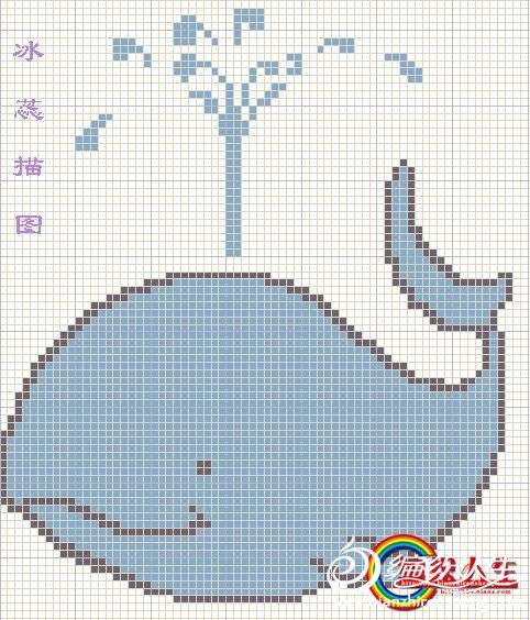 仔细算算。过了年我都没来论坛发帖。 好些姐妹问过我。当昨天有位问我是不是论坛改名了呀? 嘿嘿。不好意思。今天就让我疯狂的发回帖吧,来个连载~~~~~~~:-@ 眼看着六一来了。总想着给小鱼点什么礼物呢? 估计每个妈妈都像我这样。怎么给孩子都觉得不够! 其实我已经我买了迪斯尼的滑板车和迪斯尼的小手表了!