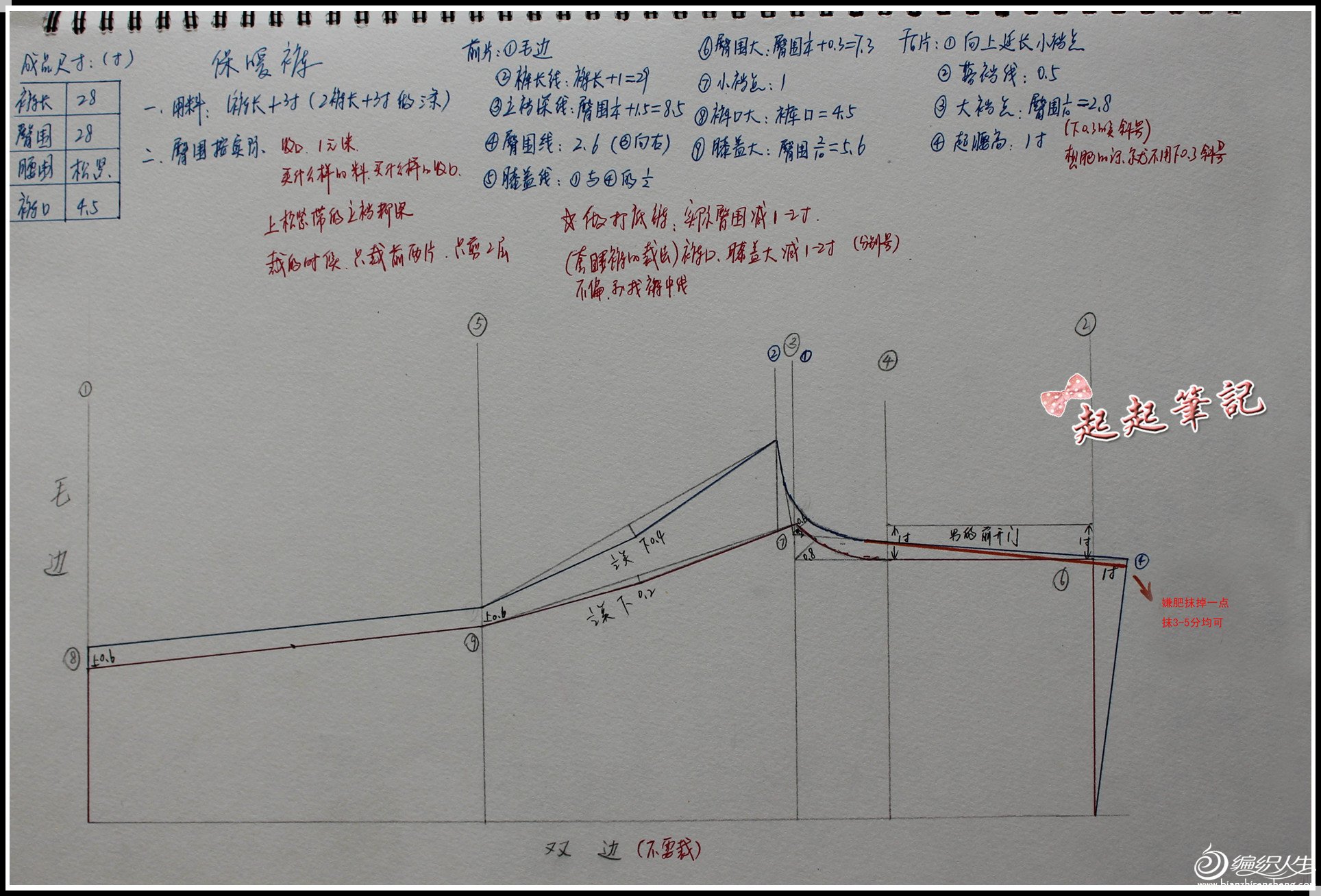 裤子类-保暖裤.jpg