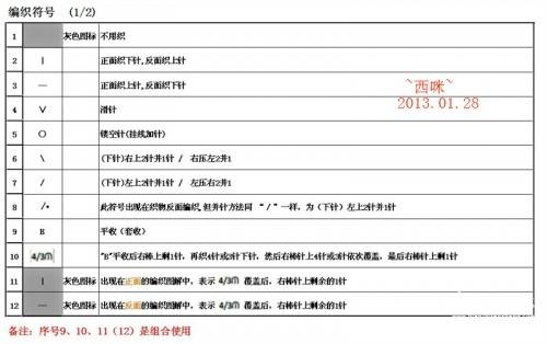 红叶披肩（附海量图解，让新手编织不再难）