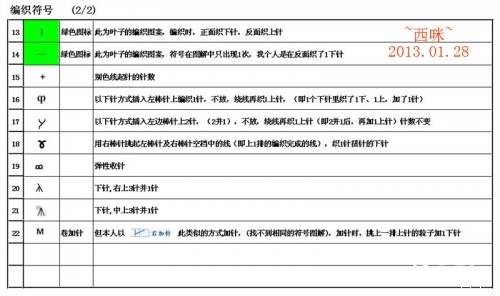 红叶披肩（附海量图解，让新手编织不再难）