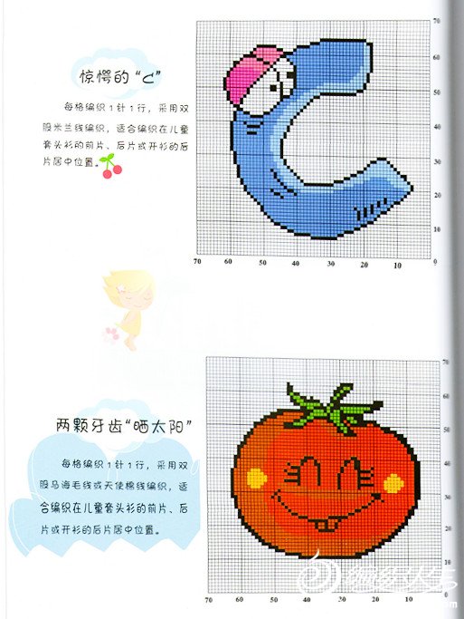 儿童毛衣图案系列—蔬菜,水果与字母(一)