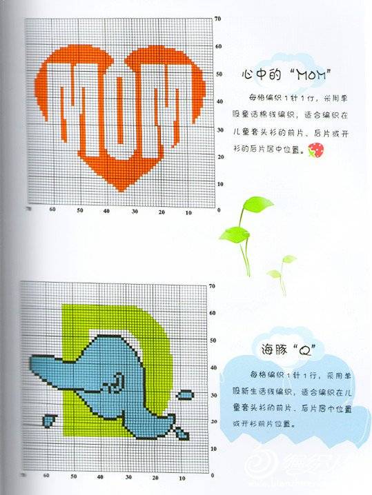 儿童毛衣图案系列——蔬菜,水果与字母(一)