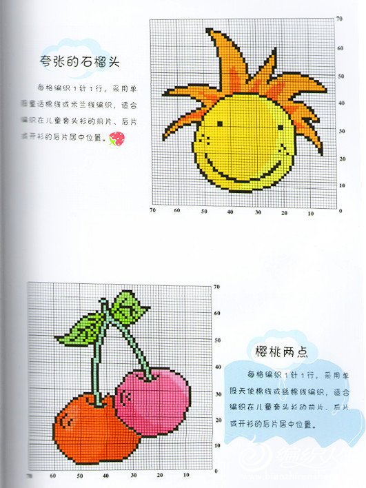 儿童毛衣图案系列—蔬菜,水果与字母(一)