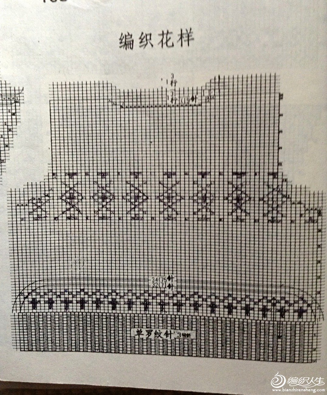 编织教程 婴幼儿翡翠绿配色棒针圆领开衫  起43针,织法和前后片一样.