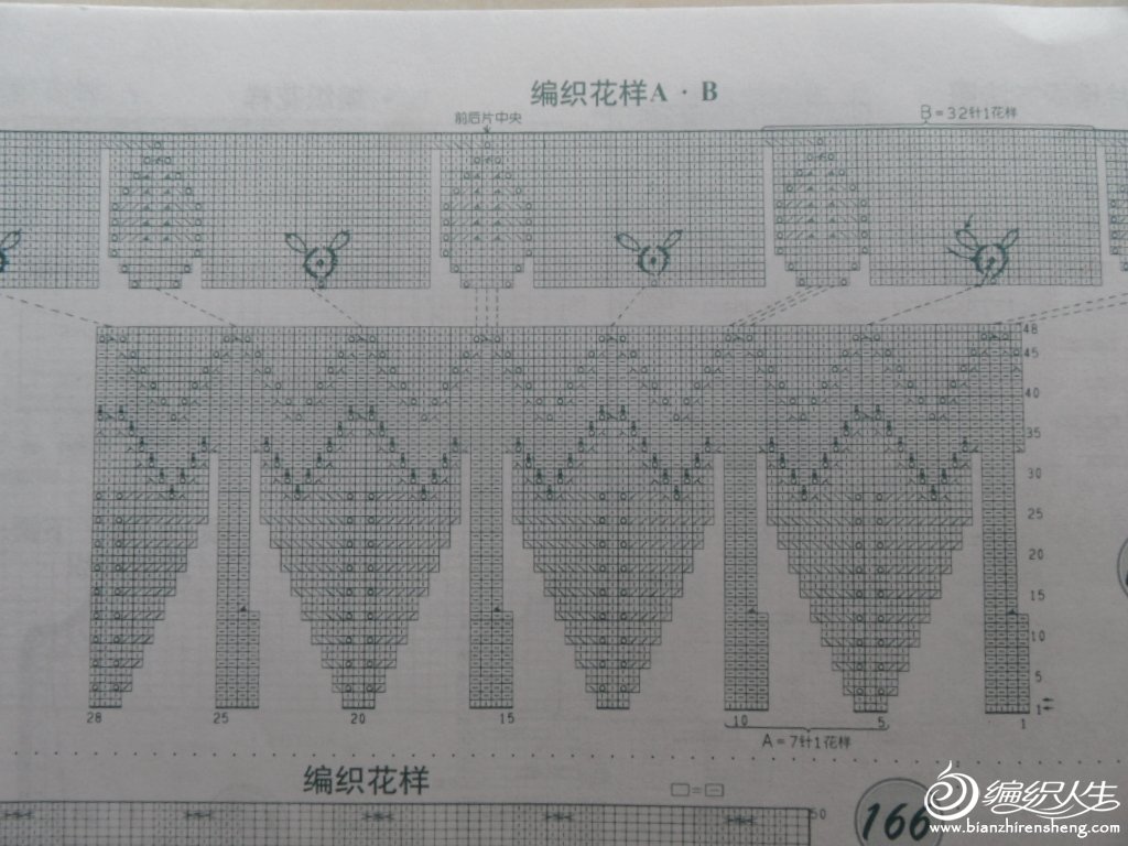 [女士毛衣] (丰采201313)秋叶(附图解.教程) 零基础的你也能跟织