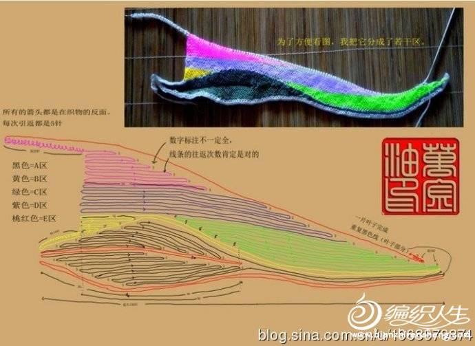 梦幻羽毛 - 兰心格非 - 兰心格非的博客 梦幻羽毛 - 兰心格非 - 兰心格非的博客