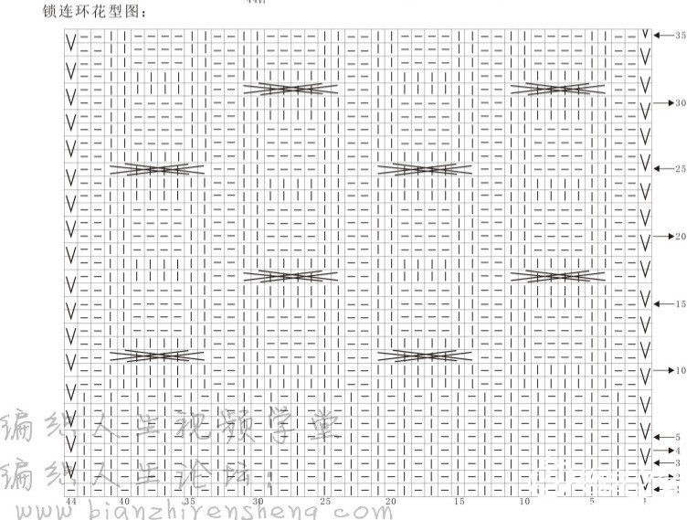 5mm环针单螺纹起针法起44针,织8行后换5.