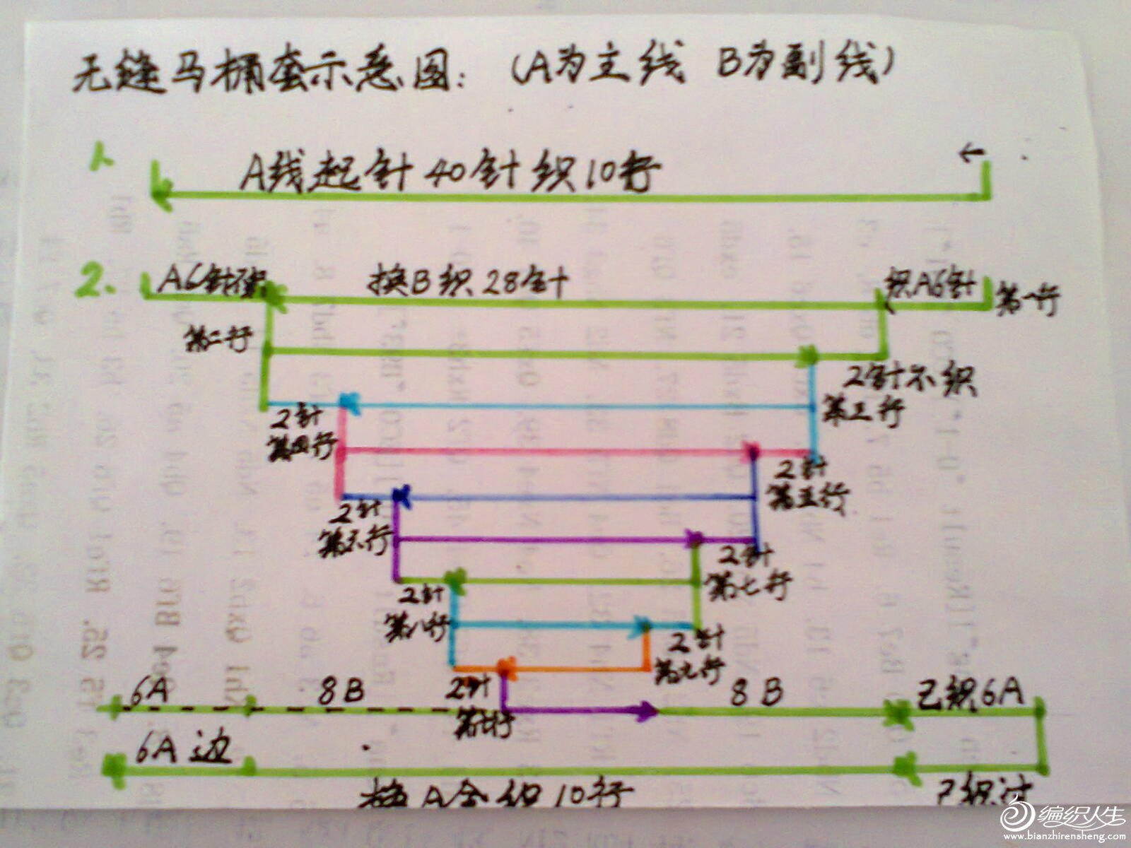 图中有一只织珠和一匹马猜一成语_图中有两个人的成语(3)