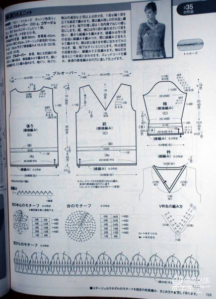 微醺 - 手有于香 - 手有于香的博客 微醺 - 手有于香 - 手有于香的博客