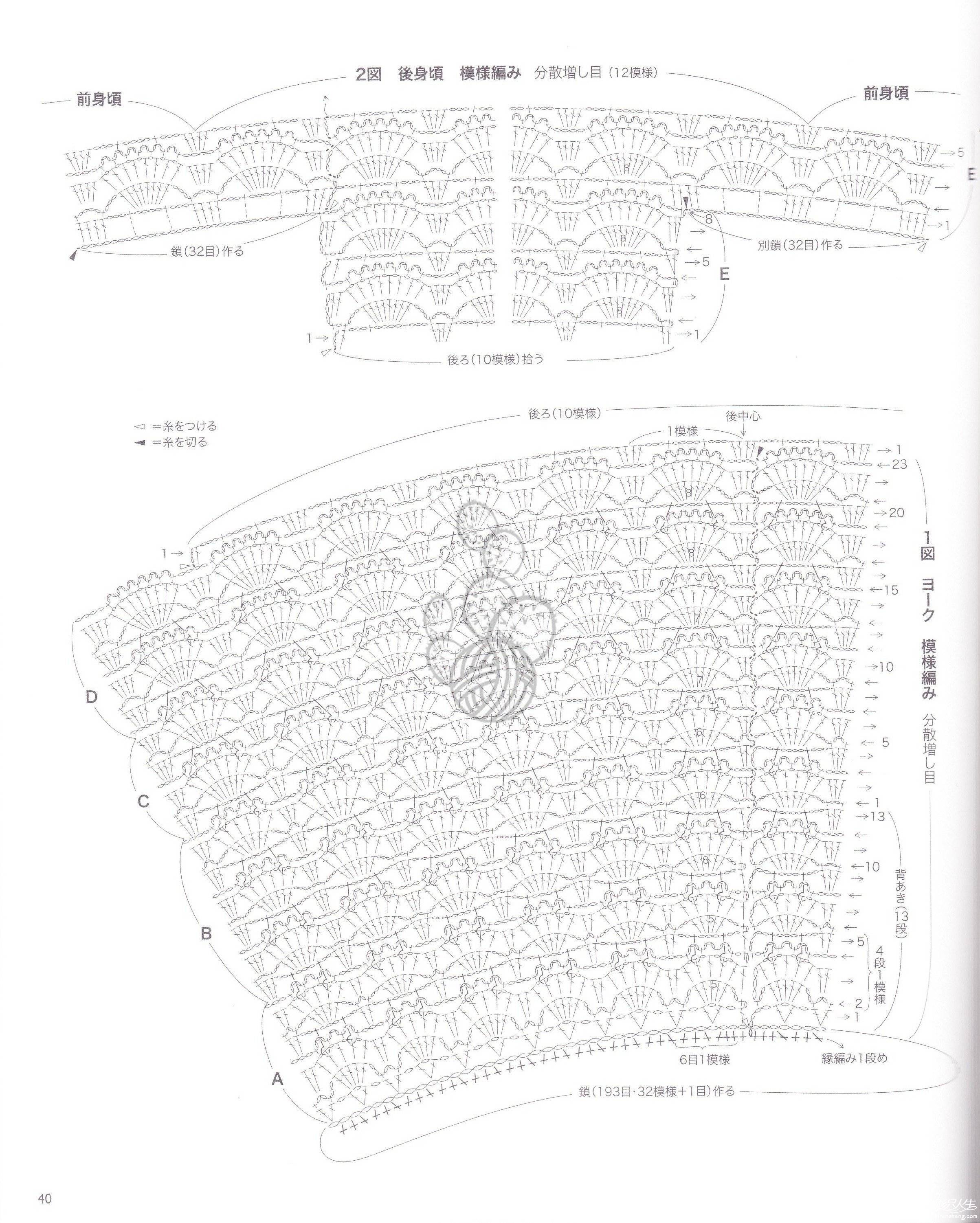 教程:基本上按紫薇葱那个贴子,http://bbs.bianzhirensheng.com/thread-1328938-1-1.html,但因为线材的原因,我在钩第二排葱花的时候加了2个花型,具体加法:钩第1、2排葱花之间的一行长针时5个方格上放一针,然后6个方格放一针,重复。多加的两个花前后片各一个,袖子部分通过扩大花型来放大袖子,不另加花型,裙身花型放大到9针为止,花型之间的长针放大到5针为止,最后4排换成1.