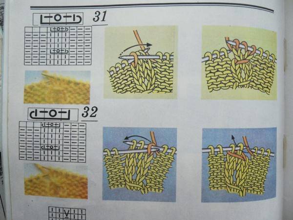 【转载】【引用实例教程】自恋 志田款 袖身连织 - 荷塘秀色 - 茶之韵 【引用实例教程】自恋 志田款 袖身连织 - 壹一 - 壹一的博客