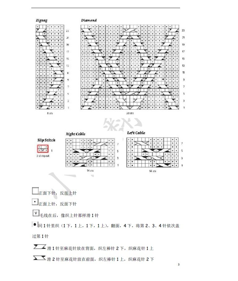 pull什么意思