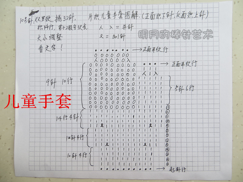 论坛 69 儿童服饰编织交流 69 儿童毛衣(棒针) 69 萌:珊瑚绒