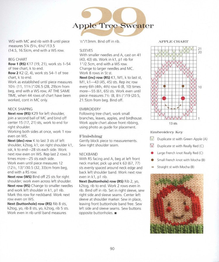 [棒针翻译] 小熊翻译--Apple Tree Sweater 苹果