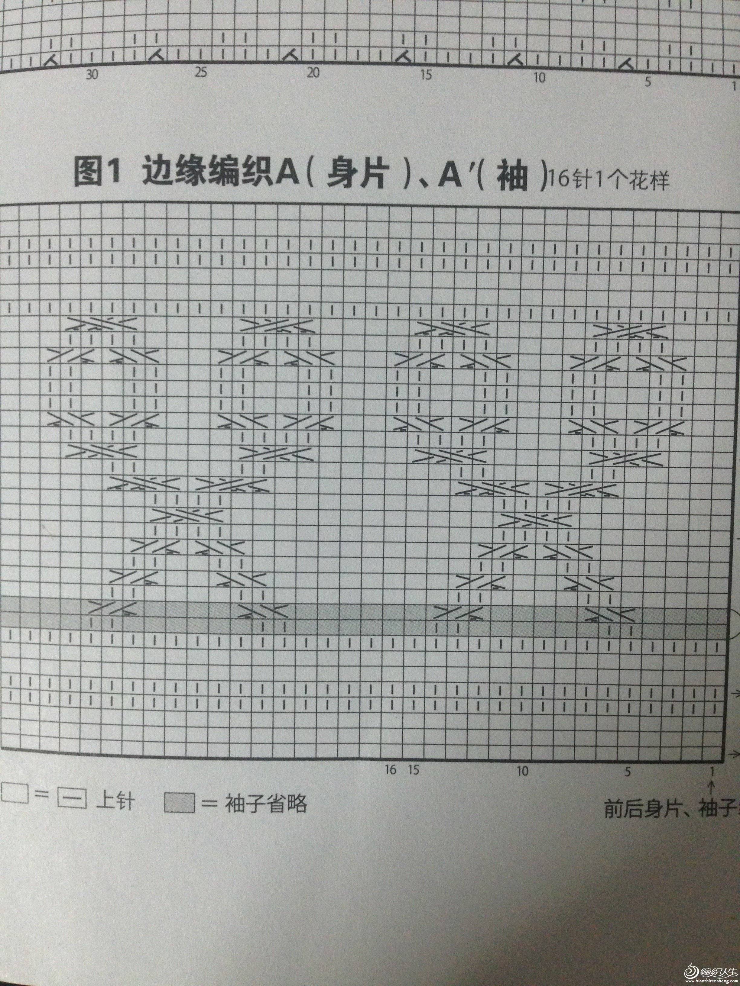 这款志田是自己第一眼就看上的 本来打算照书编织 后来前后身片织好就缝合了 然后挑了领子 弄好扣子 挂在那儿 觉得就这样当成一件背心好像更特别 随便搭了自己的衣服觉得还挺百搭 所以就改成了背心 最喜欢的就是这件整体的感觉和领子后面开背的设计 很出彩 不知大家觉得如何 这件用线是鑫阳家的蝴蝶牌纱线 20羊绒 80羊毛 很柔软 用的是可乐6号针 领子用可乐4号 起针和尺寸直接按书上织的 这次直接上了编织图 大家可以根据自己的尺寸和松紧调整 欢迎交流 今天看到了很多姐妹的鼓励 谢谢大家的称赞和加分 这里一并感谢了