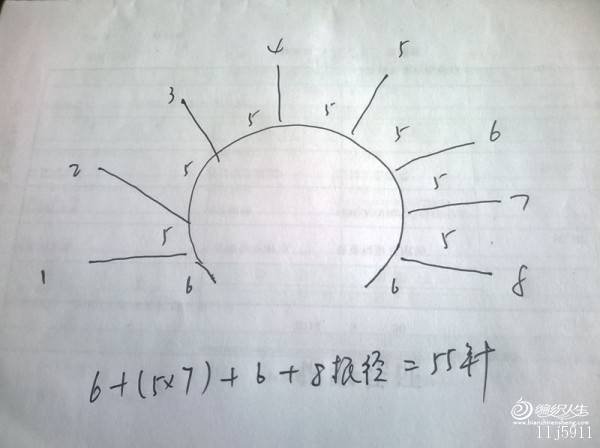 毛衣外套 - 平杋 - 平杋