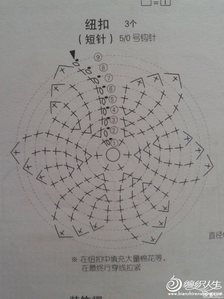 改良版梅花香 钩针一线梅流苏围披多用-编织教程-编织