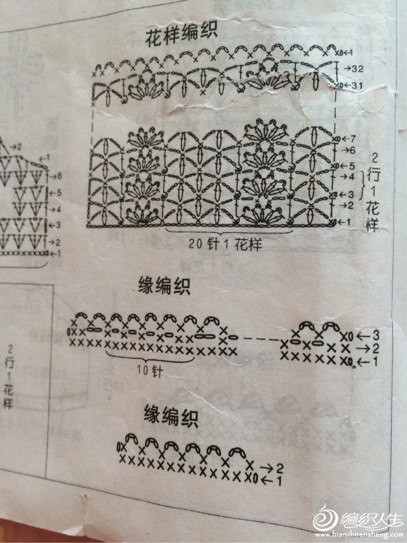 婴幼儿不对称门襟钩针系带背心