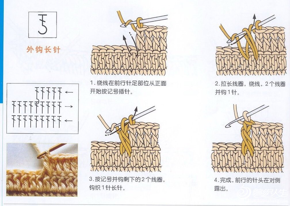 钩针奶嘴帽的2种钩法.-编织人生移动门户