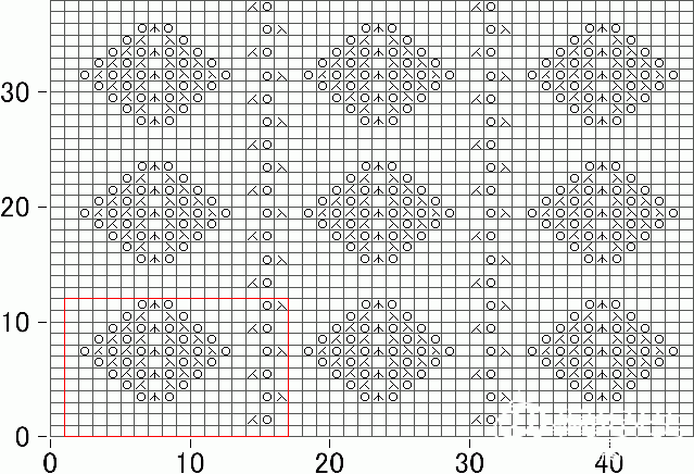 [转] 镂空花样收藏