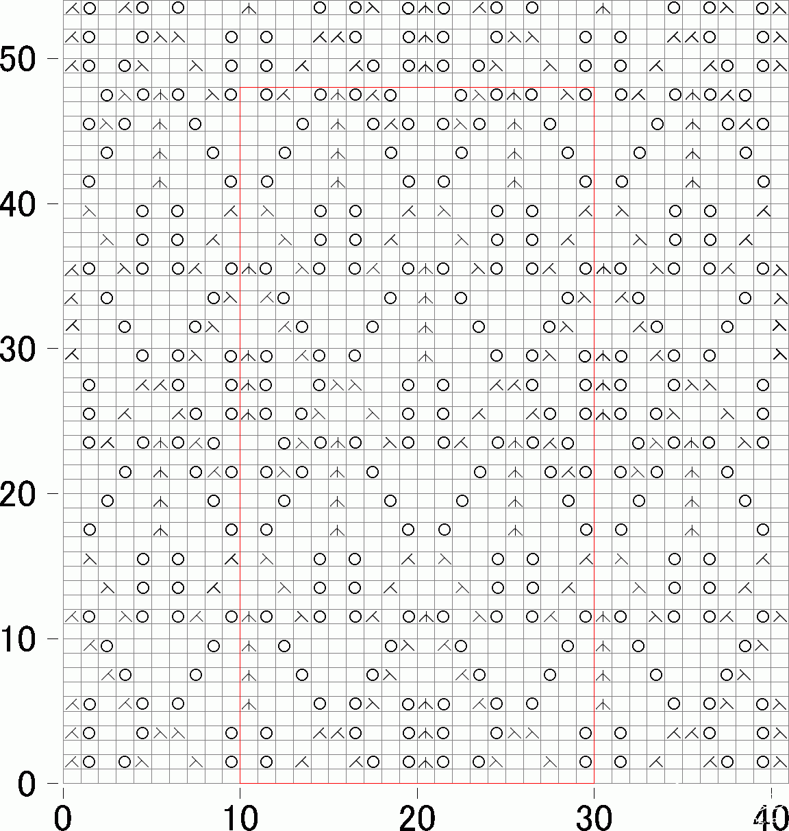 [转] 镂空花样收藏