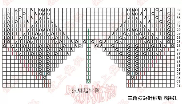 棒针落叶披肩图解