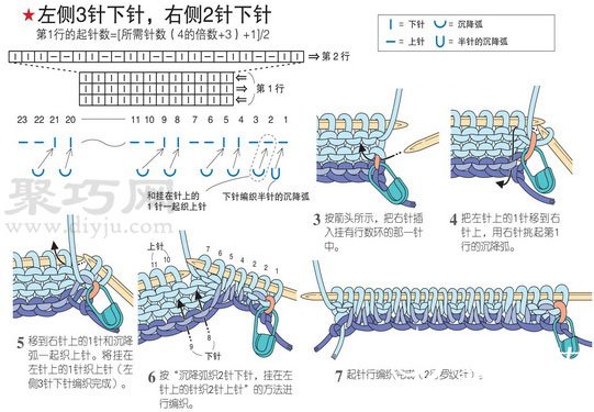 【新提醒】有弹性的双螺纹/单螺纹另线(别线)起针教程