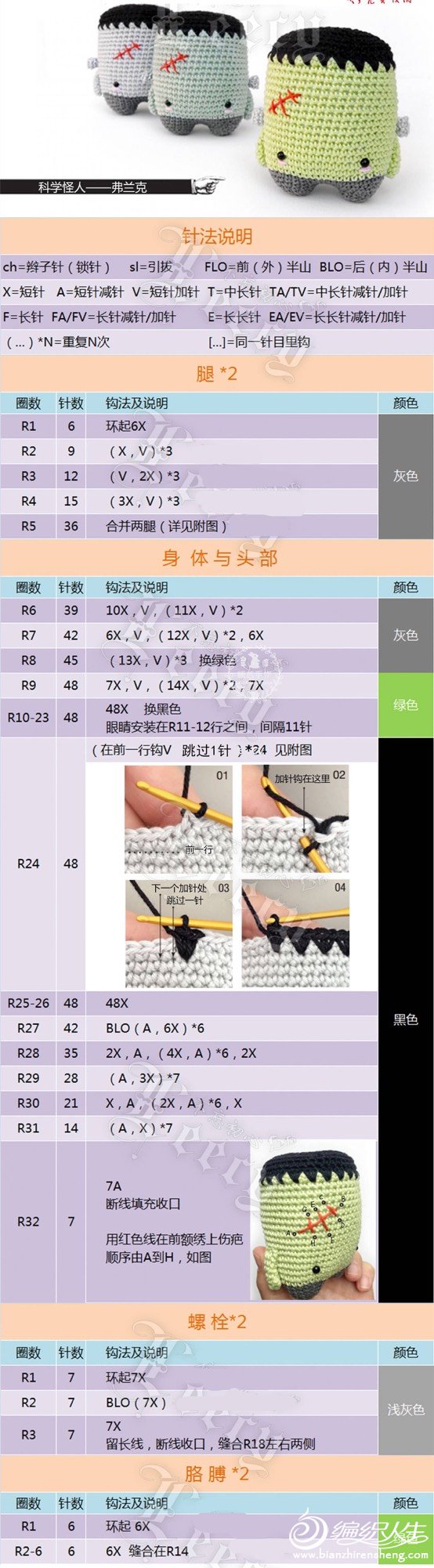 万圣节主题钩针玩偶科学怪人弗兰克