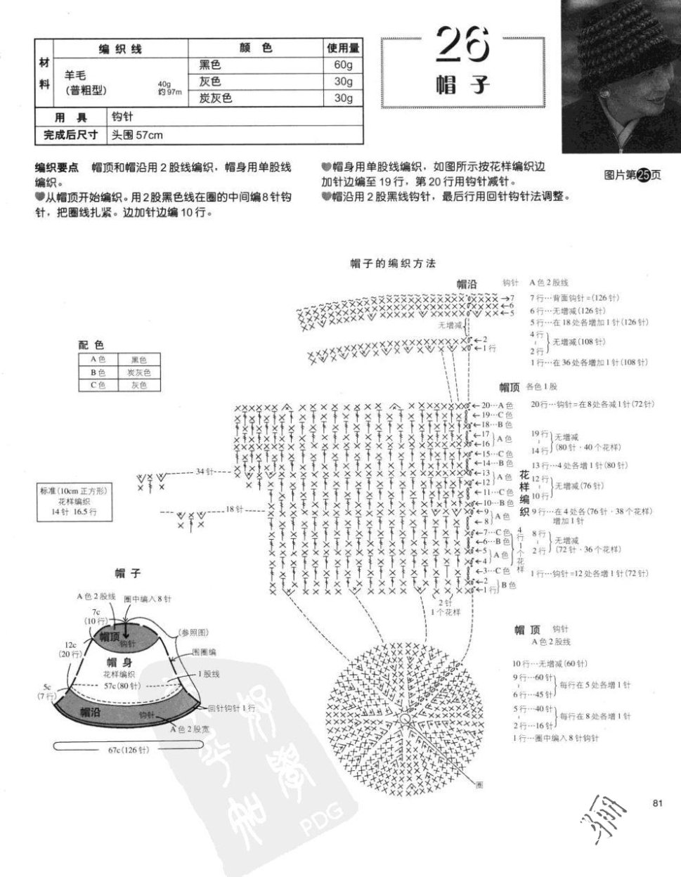 中老年钩针帽子图解