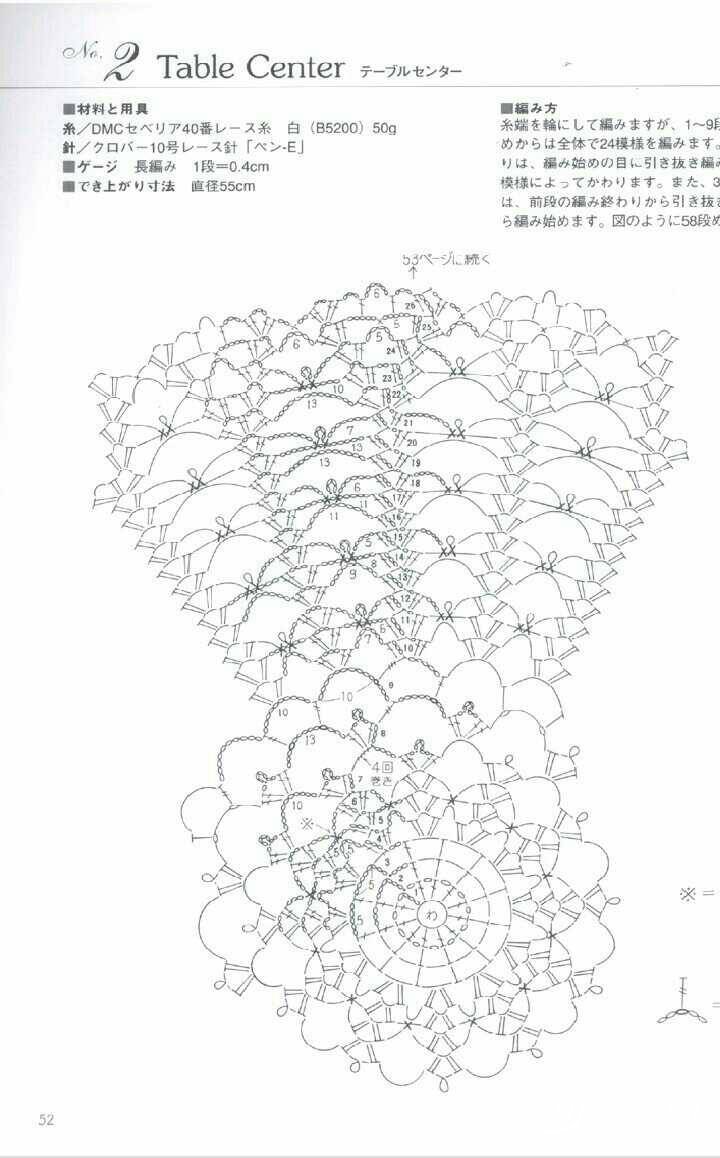 钩针蕾丝桌布图解