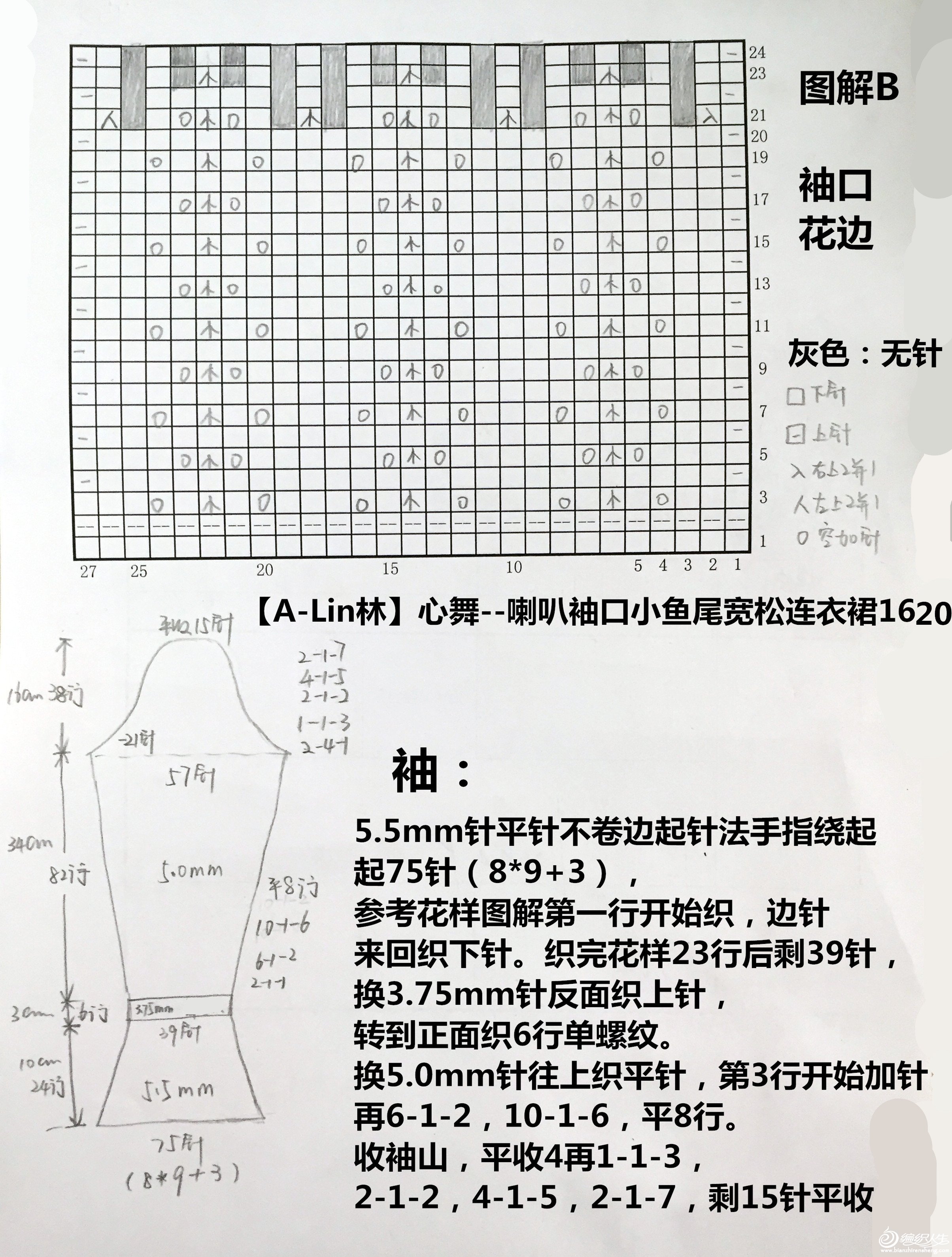 毛衣裙织法图解