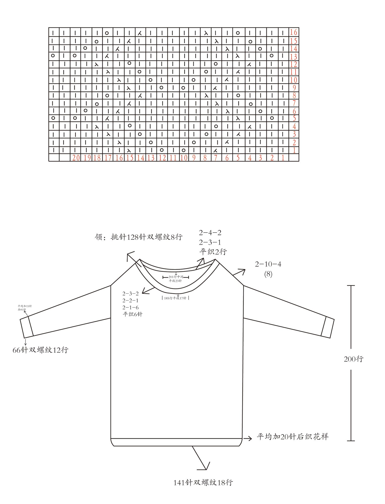 女孩毛衣织法图解