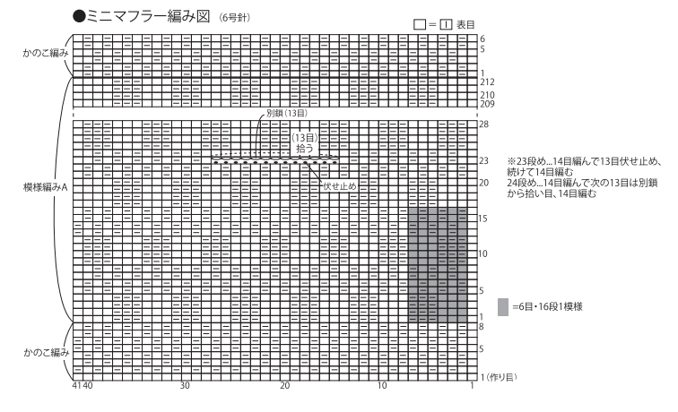 棒针围巾花样