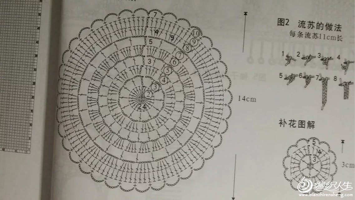 给妃针走线交作业----老勾魂披肩